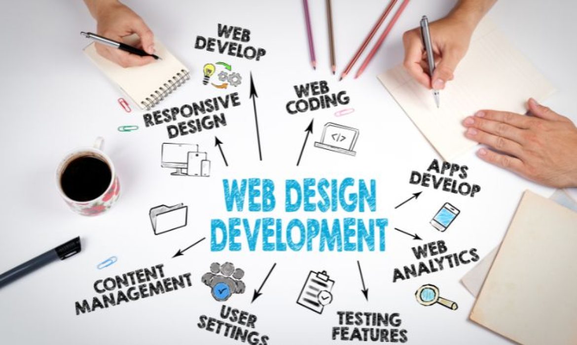 Web design and Development